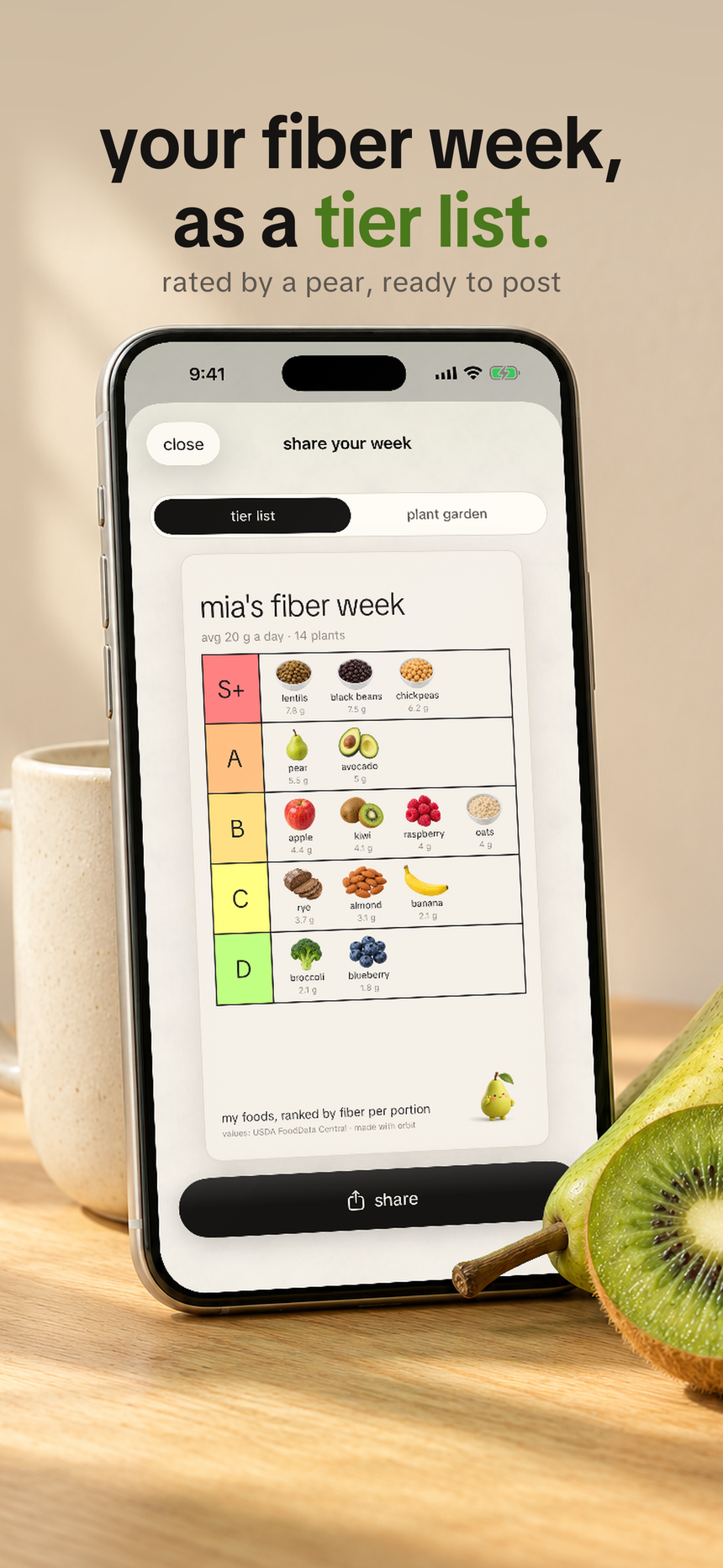 App Store panel: your fiber week as a tier list